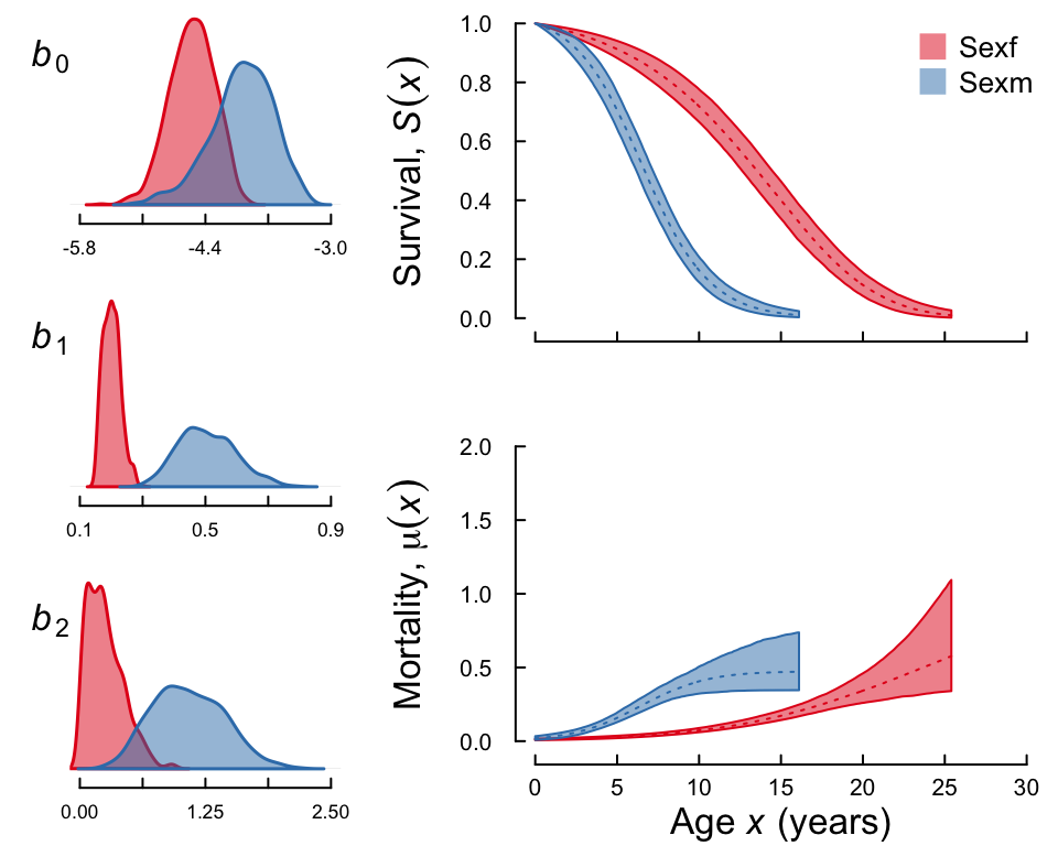 plot of chunk unnamed-chunk-11