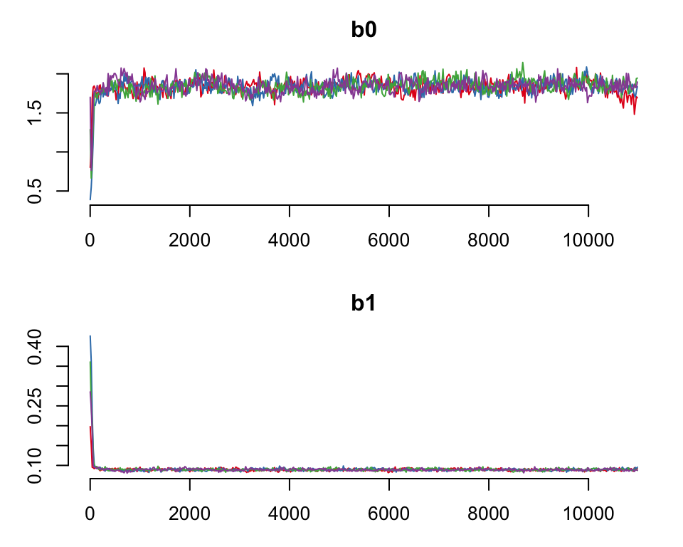 plot of chunk unnamed-chunk-5