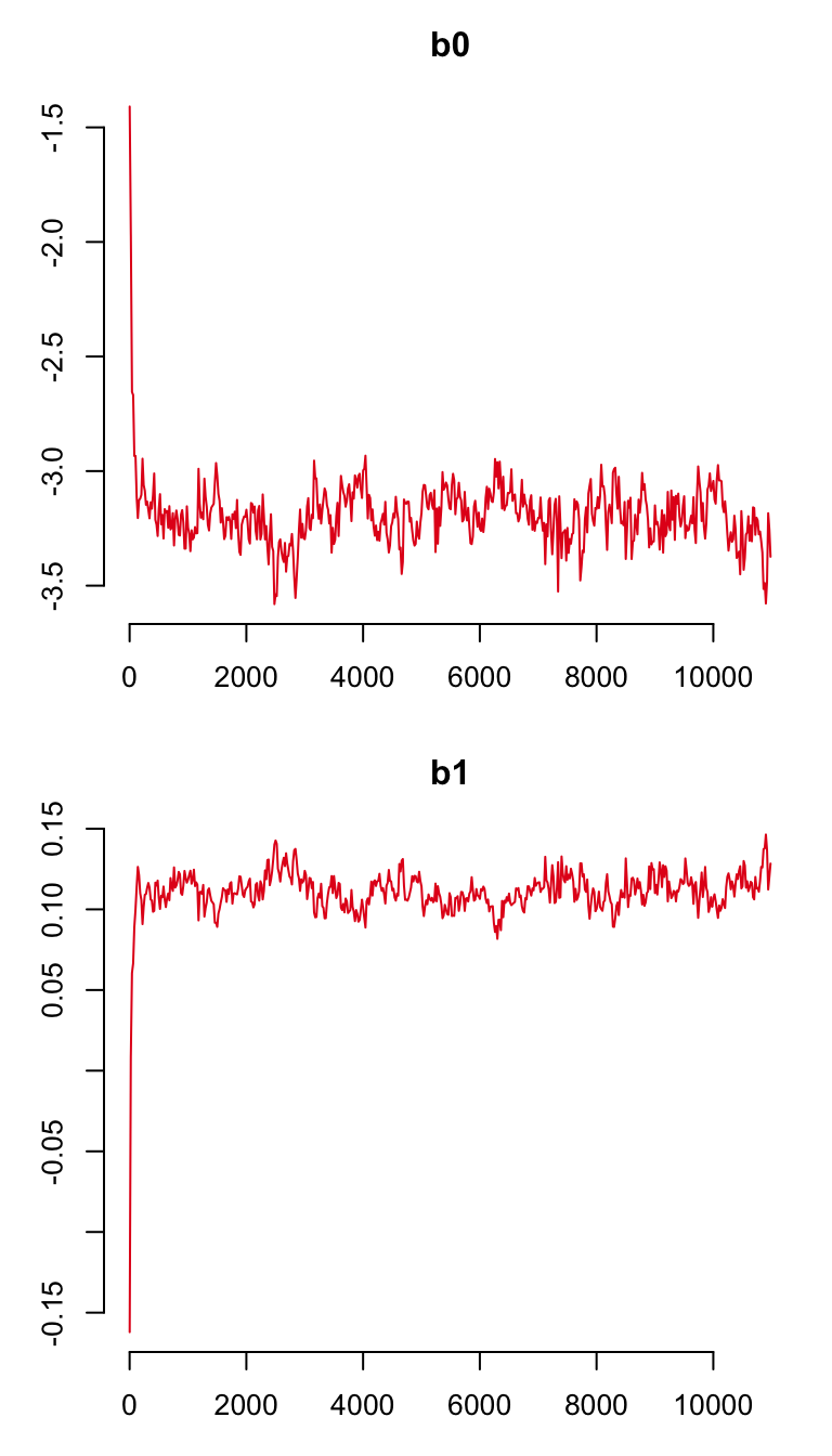 plot of chunk unnamed-chunk-7